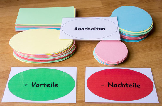 Coaching -  Moderationskarten als tool