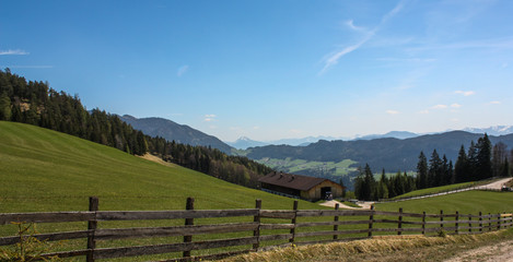 Rund um den Achensee in Österreich – Das Karwendelgebirge 