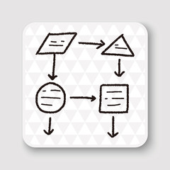 infographic chart doodle drawing