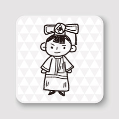 Chinese woman doodle