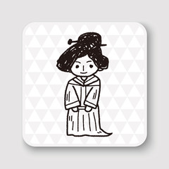 Chinese woman doodle