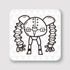 robot doodle