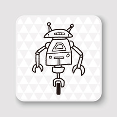 robot doodle