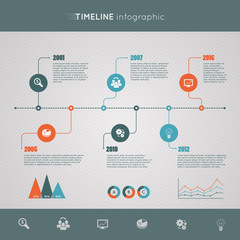 Timeline flat infographic