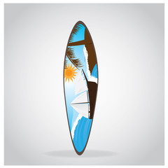 Surfboard