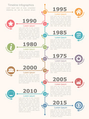 Timeline Infographics