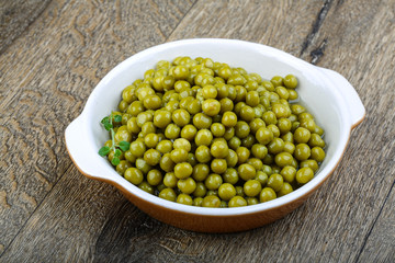 Canned green peas