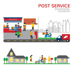 Post office service infographic. office workers. postmen. Vector