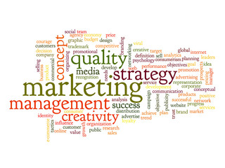 Conceptual business word cloud