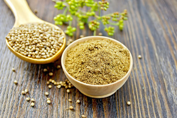 Coriander in bowl and spoon on dark board