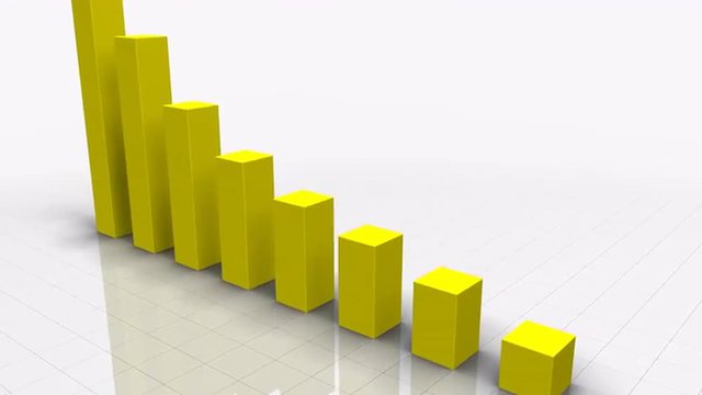 Falling Bar Graph in Yellow.