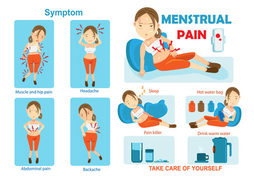 Menstrual pain The treatment of menstrual pain, pain Info Graphic. Vector illustration.