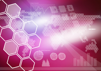 Innovative technologies