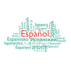 Spanish language word collage.