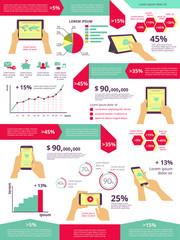 Usability tablet pc and smartphone