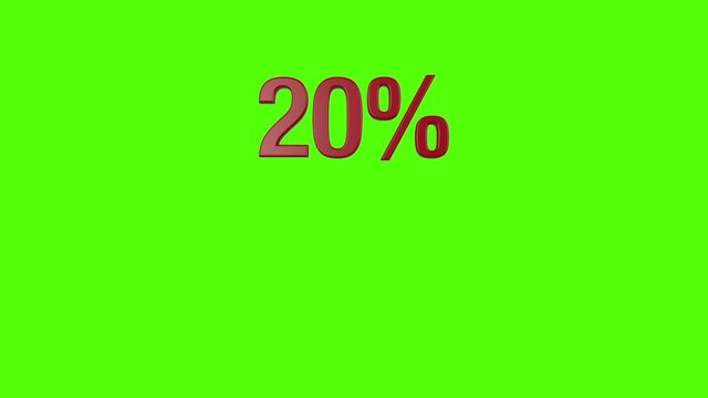 Percentage Animation 10%, 20%, 30%, 40%, 50% and 60% on green screen