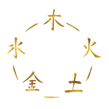 Traditional Chinese Symbol of Five Elements - Gold Vector Pattern 