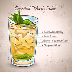 Cocktail Mint julep