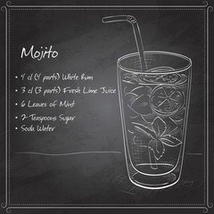 Mojito fresh cocktail on black board