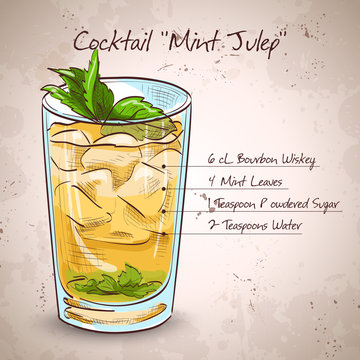 Cocktail Mint Julep