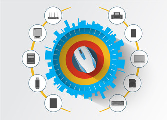 Computer devices accessories and equipment