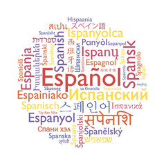 Spanish language word collage.