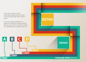 Retro infographic timeline report