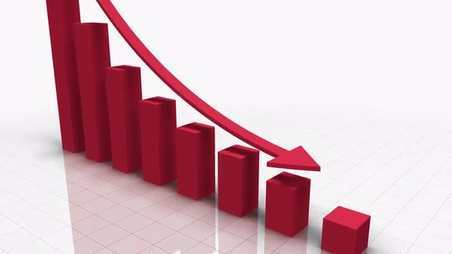 Falling Bar Graph in RED With Arrow
