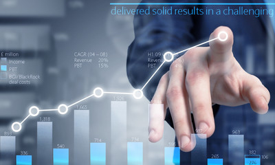 Average sales report