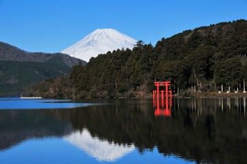富士山と芦ノ湖と鳥居