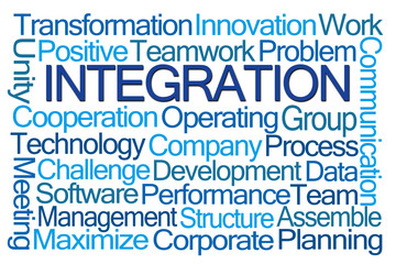 Integration Word Cloud