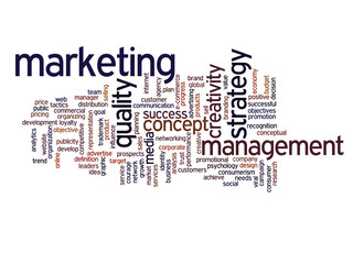 Conceptual business word cloud