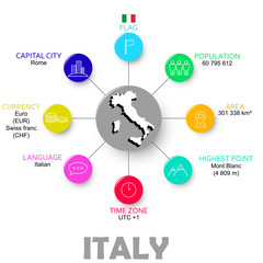 vector easy infographic state italy