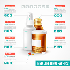 Medicine Infographic Set 