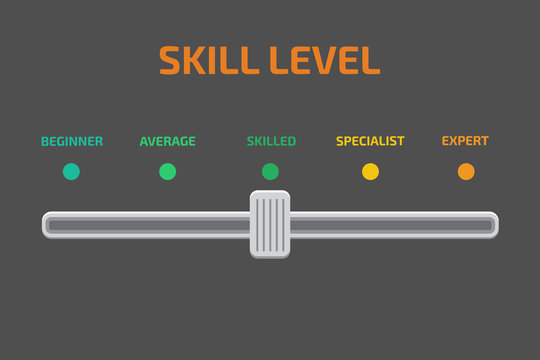 Skill levels vector