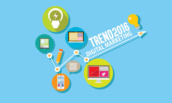 Marketing Trend 2016
