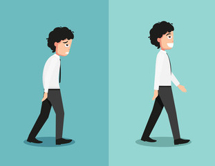 Best and worst positions for walk, illustration