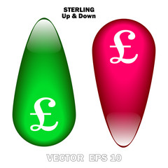 STERLING symbol, euro sign, currency exchange rates up and down modern arrows red, green colors, rounded arrow glossy push button, gel like, isolated on white background, fully editable vector EPS 10
