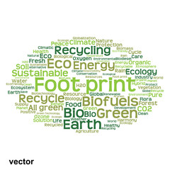 Vector conceptual ecology word cloud isolated