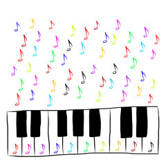 Piano keyboard with notes, colored