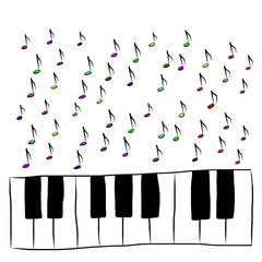 Piano keyboard with notes, colored