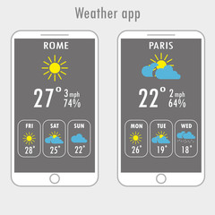 Modern smartphone with weather app on the screen.