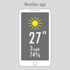 Modern smartphone with weather app on the screen