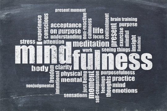 mindfulness word cloud on blackboard