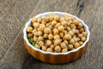 Canned chickpeas