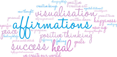 Affirmations Word Cloud