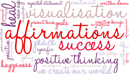 Affirmations Word Cloud