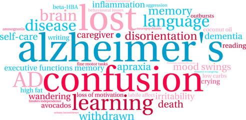 Alzheimer's word cloud on a white background. 