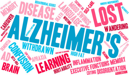 Alzheimer's word cloud on a white background. 