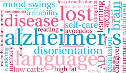 Fototapeta premium Alzheimer's word cloud on a white background. 
